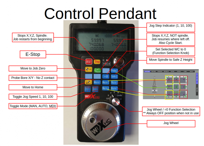 File:NB Control Pendant.png